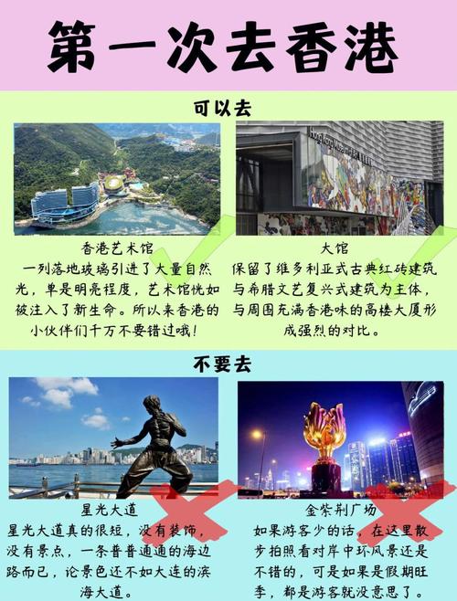 香港旅游攻略2025