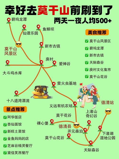 南京到莫干山旅游攻略