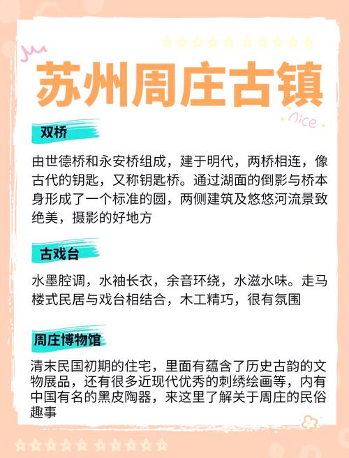 周庄古镇景区旅游攻略