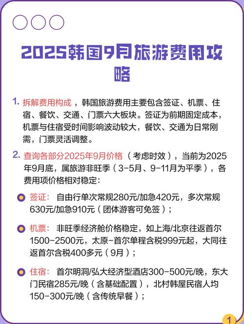 韩国旅游攻略2025