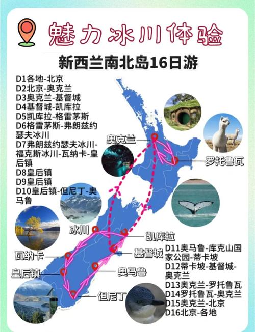 新西兰惠灵顿旅游攻略