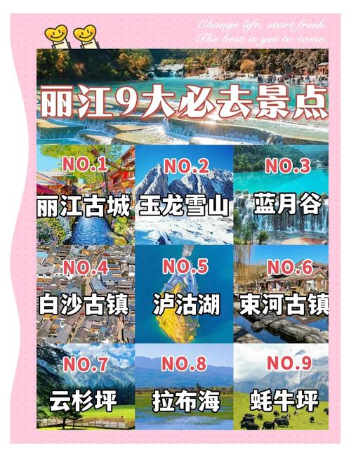 丽江旅游攻略2025