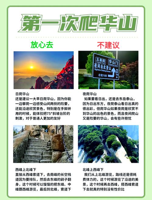 2025华山旅游攻略