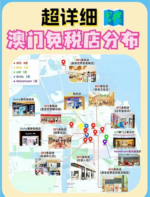 澳门购物攻略2025