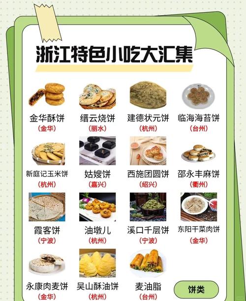 江浙沪美食旅游攻略