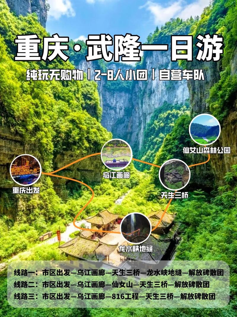 重庆去武隆一日游攻略