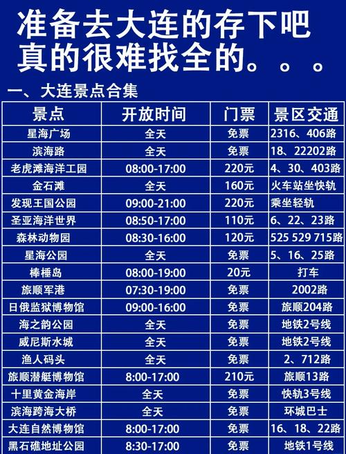 大连的旅游景点及票价