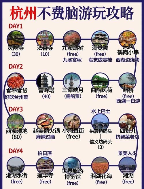 杭州的旅游景点和特产