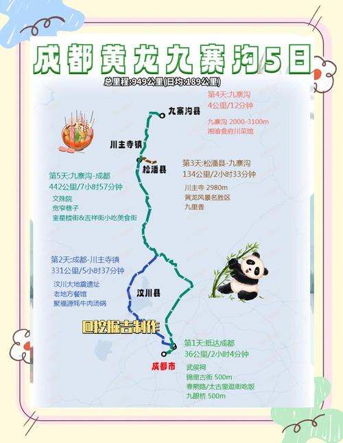 成都到九寨沟游玩攻略