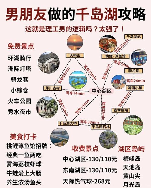 千岛湖自由行旅游攻略