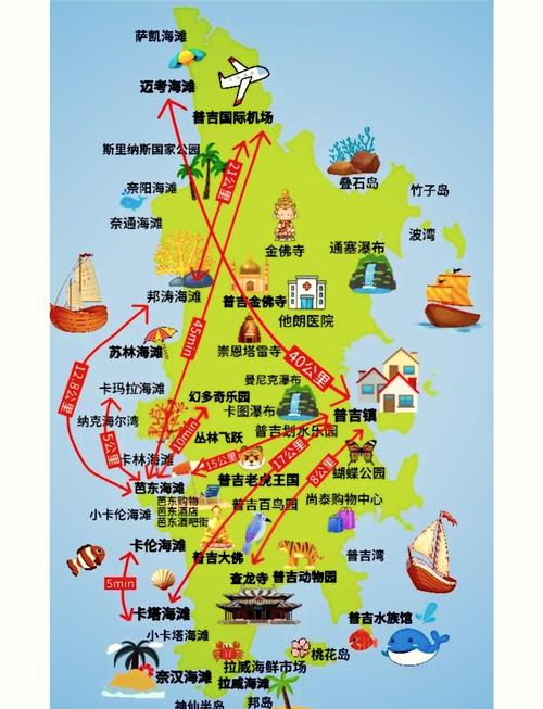 泰国普吉岛自助游攻略