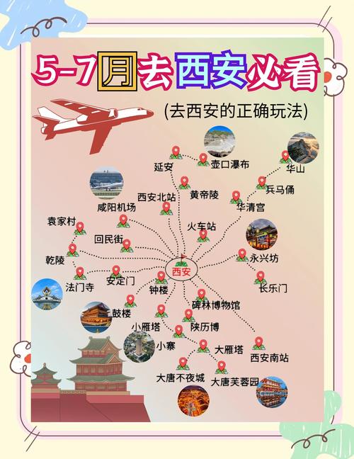 西安到湖南自驾游攻略