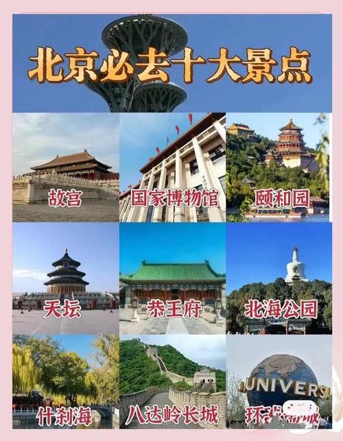 北京的旅游景点有那些