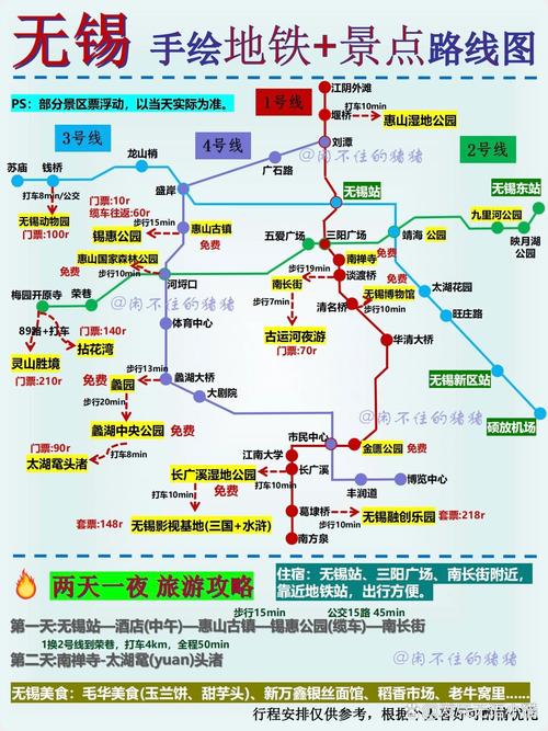无锡自由行2日游攻略