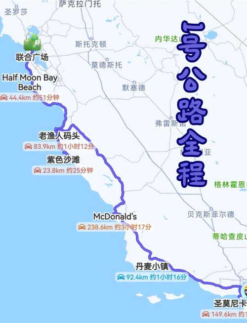 加州一号公路自驾攻略