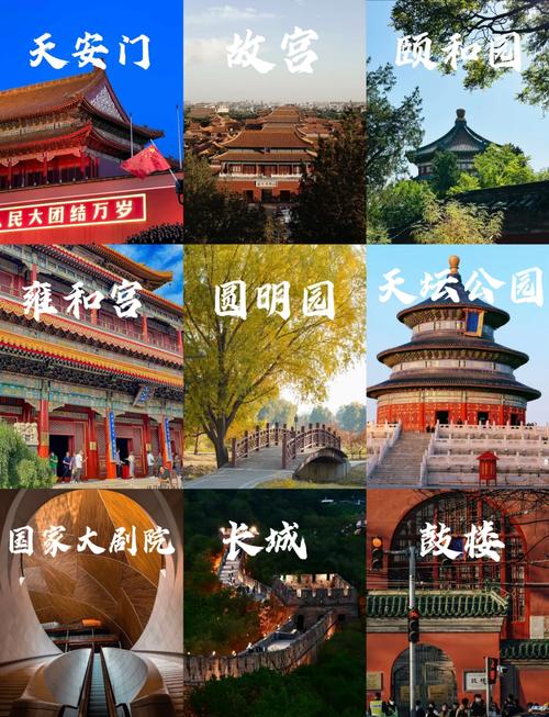 北京儿童旅游景点大全