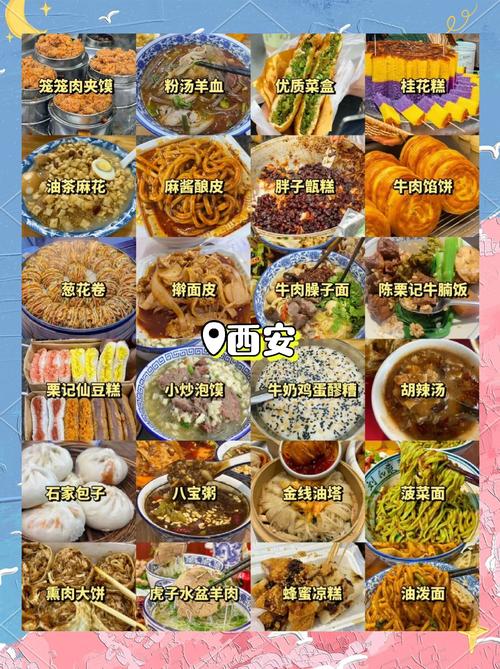 那个城市美食小吃多