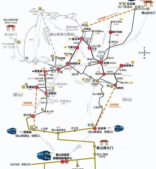 常州到黄山自驾游攻略