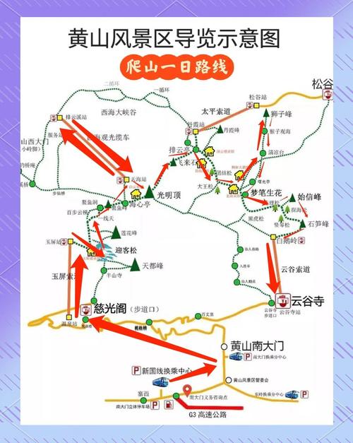 常州到黄山自驾游攻略