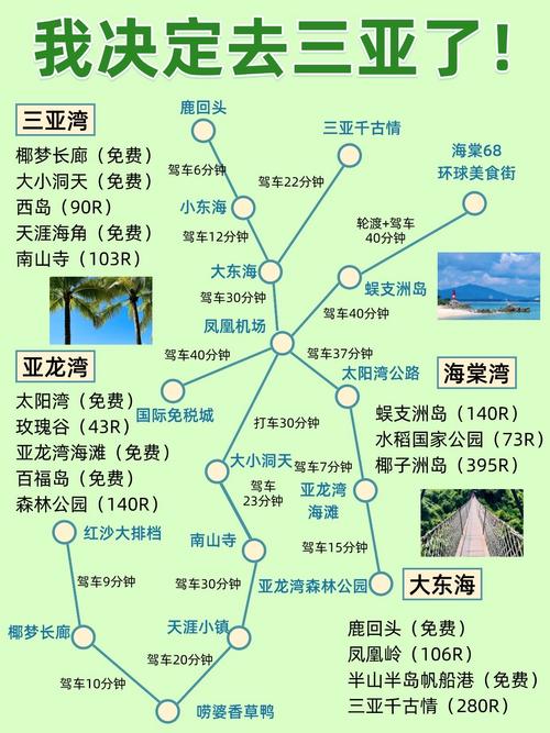 三亚旅游攻略2025