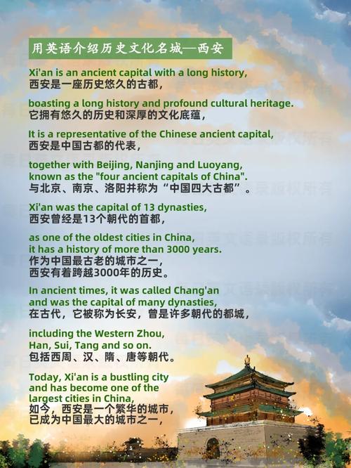 西安著名旅游景点英文