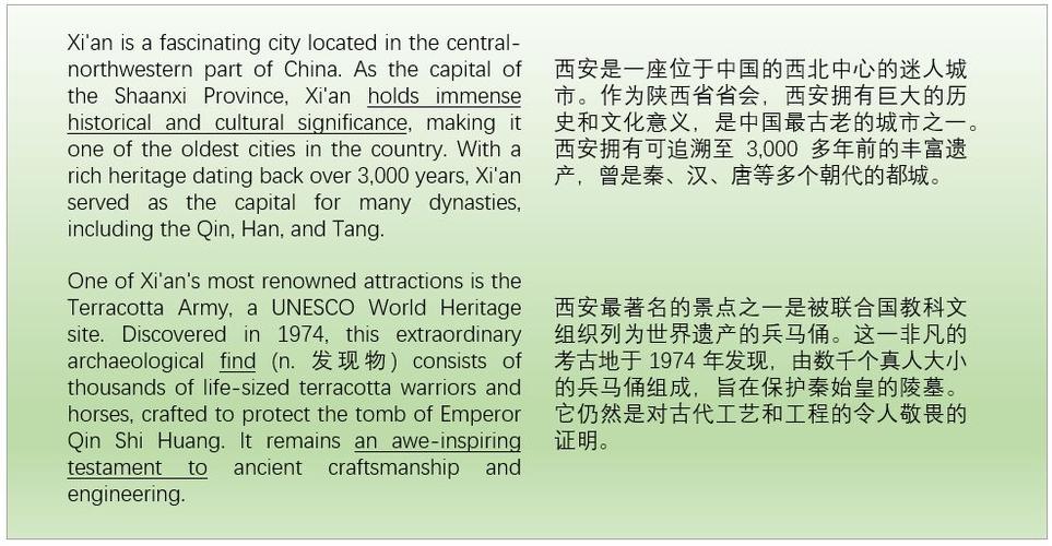 西安著名旅游景点英文