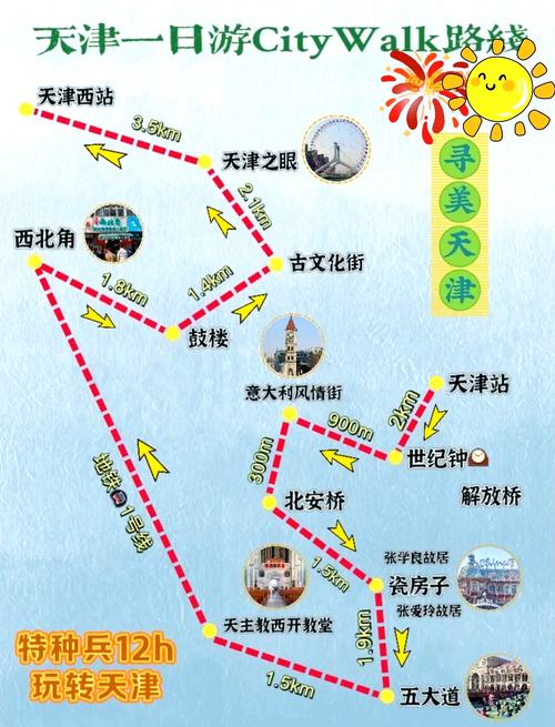 天津到银川自驾游攻略