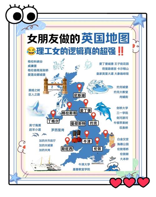 世界旅游景点英文介绍