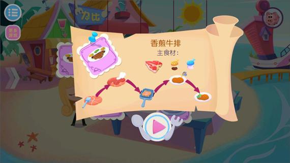 美食兄弟之海岛餐厅