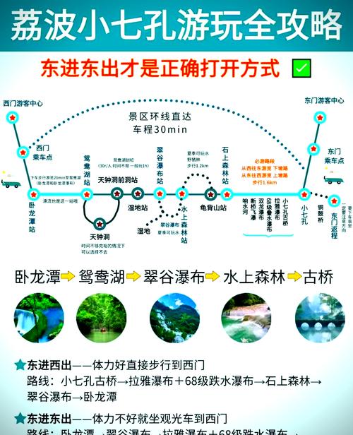 昆明到荔波自驾游攻略