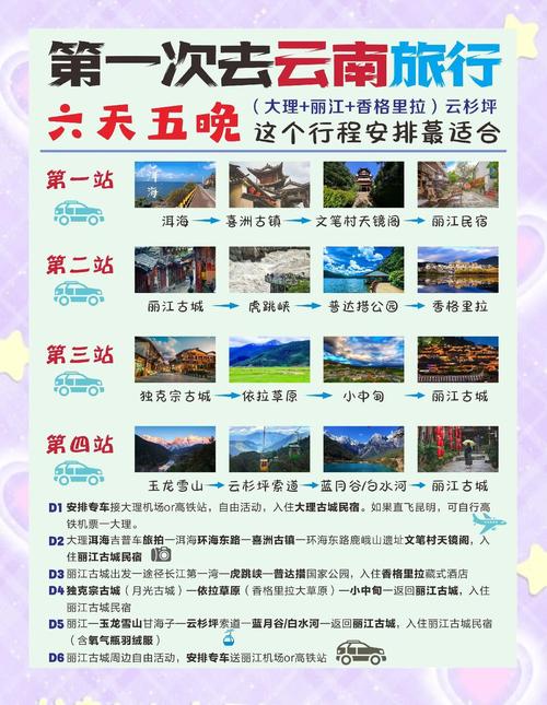 云南景区旅游景点介绍