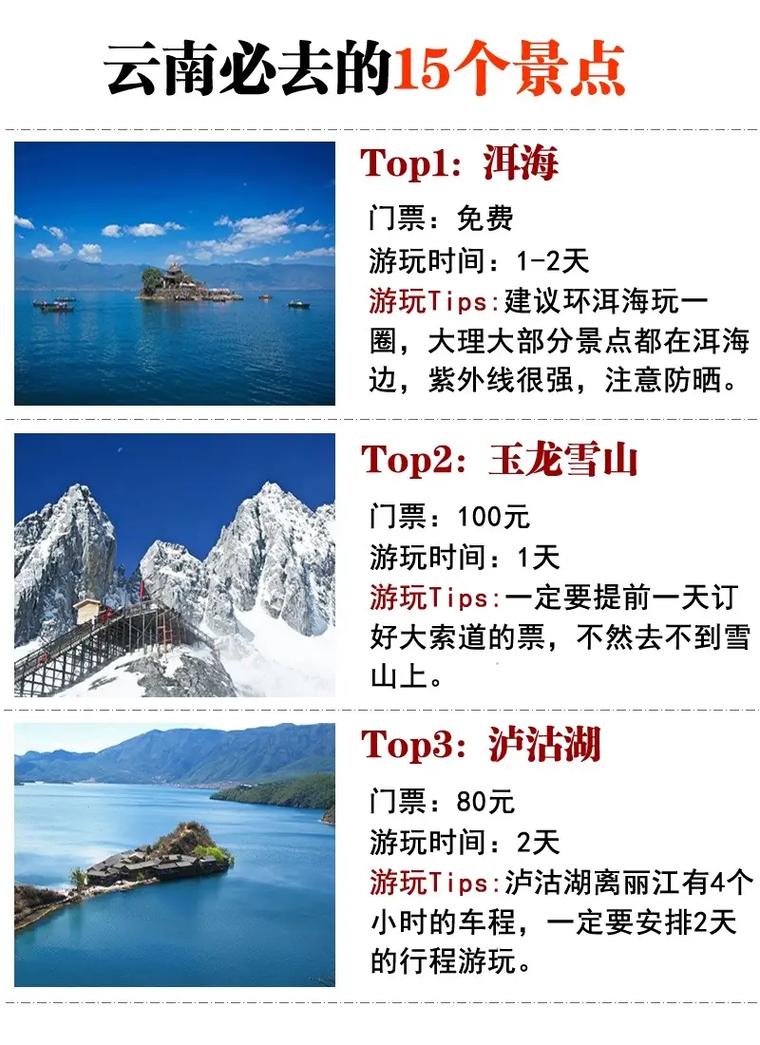 云南景区旅游景点介绍