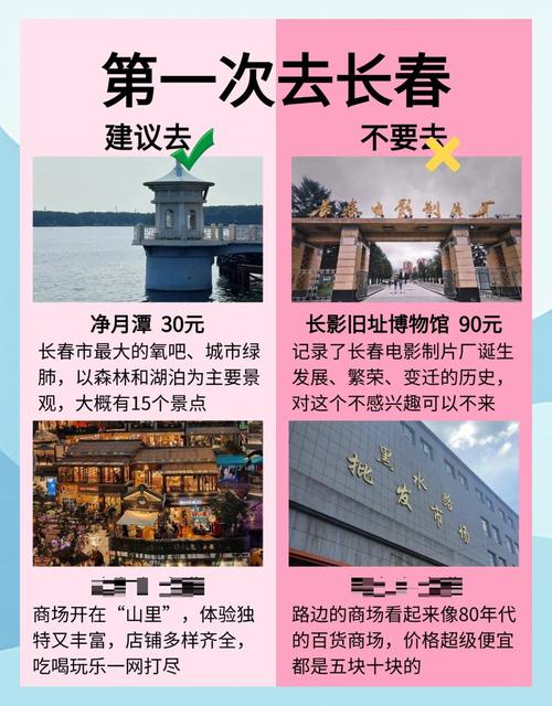 长春旅游景点英文介绍