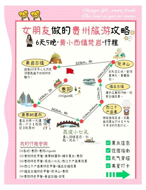 贵州省旅游攻略自由行