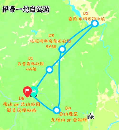 大庆到伊春自驾游攻略