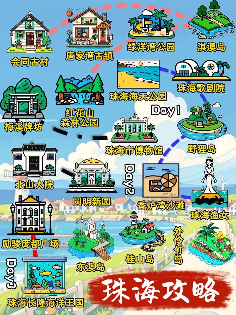 重庆到珠海自驾游攻略