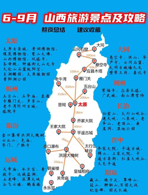 山西旅游景点攻略路线