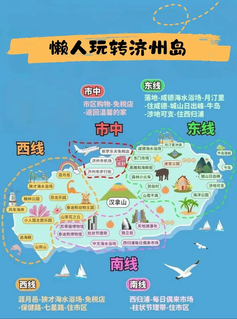 济州岛自由行攻略详细