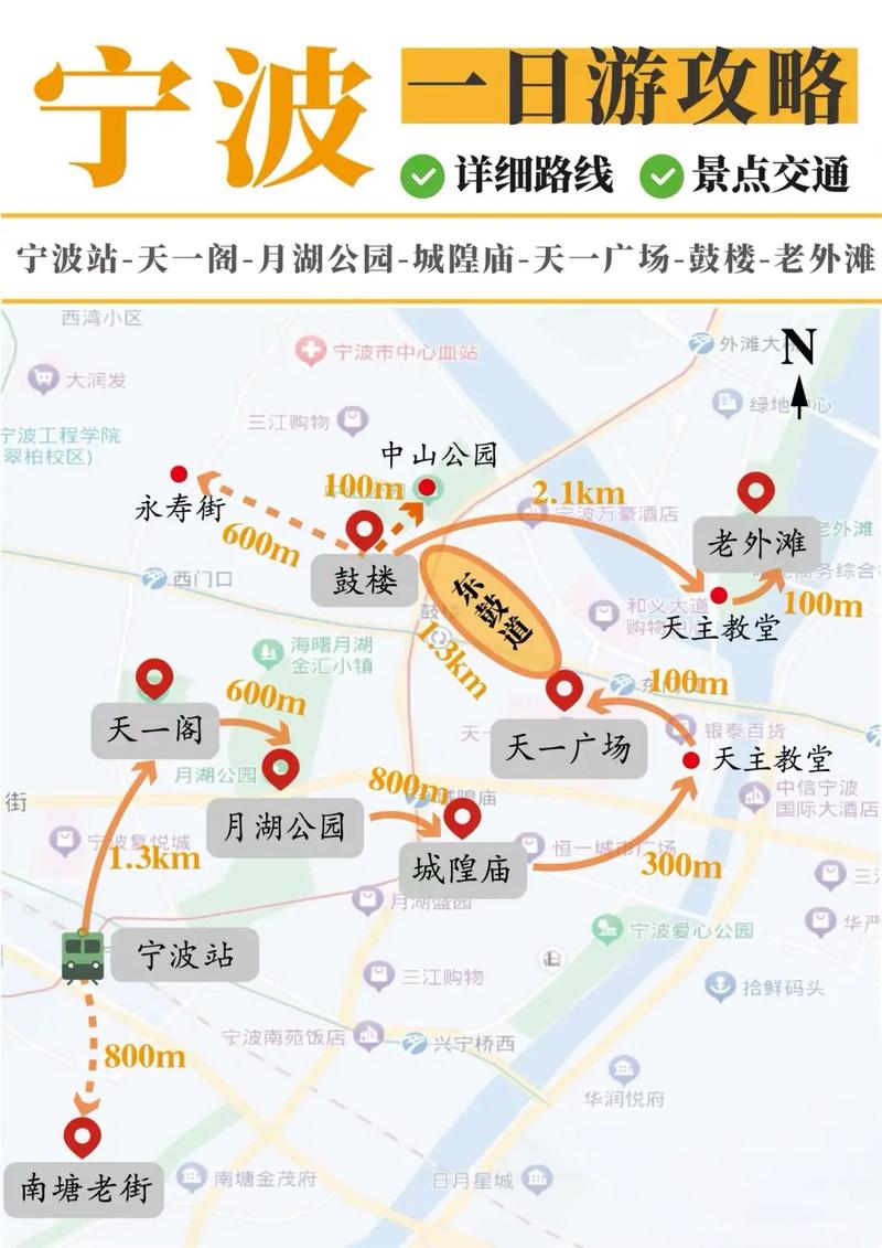 宁波到广州自驾游攻略