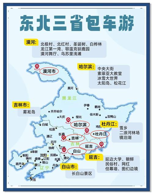 东三省自由行旅游攻略