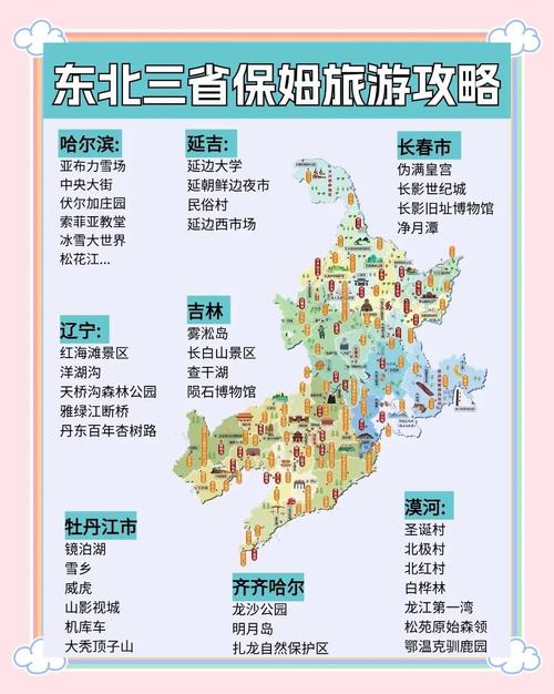 东三省自由行旅游攻略