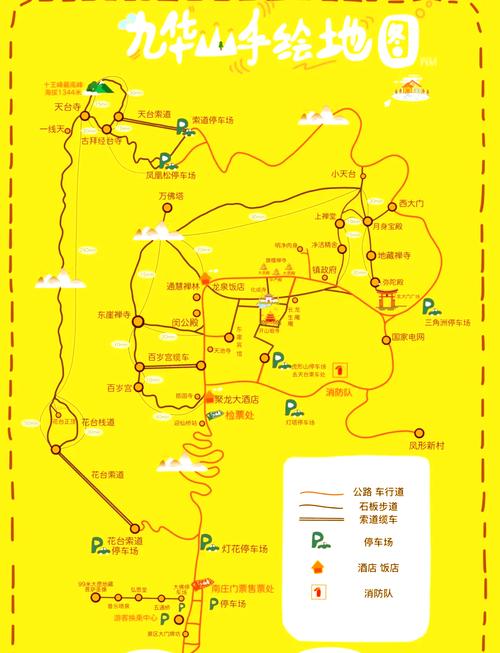北京到九华山旅游攻略