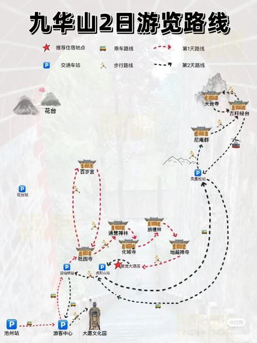 北京到九华山旅游攻略