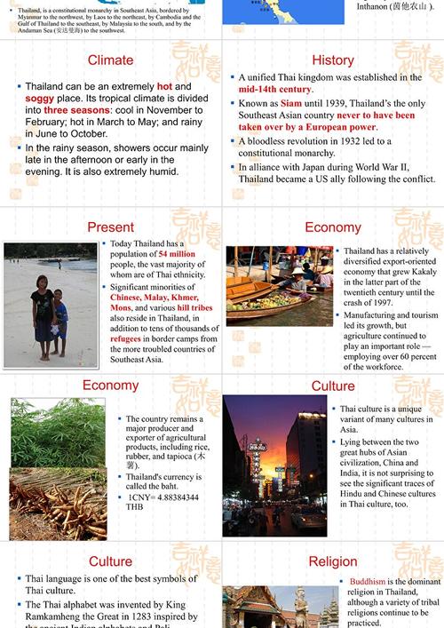泰国旅游景点英语介绍