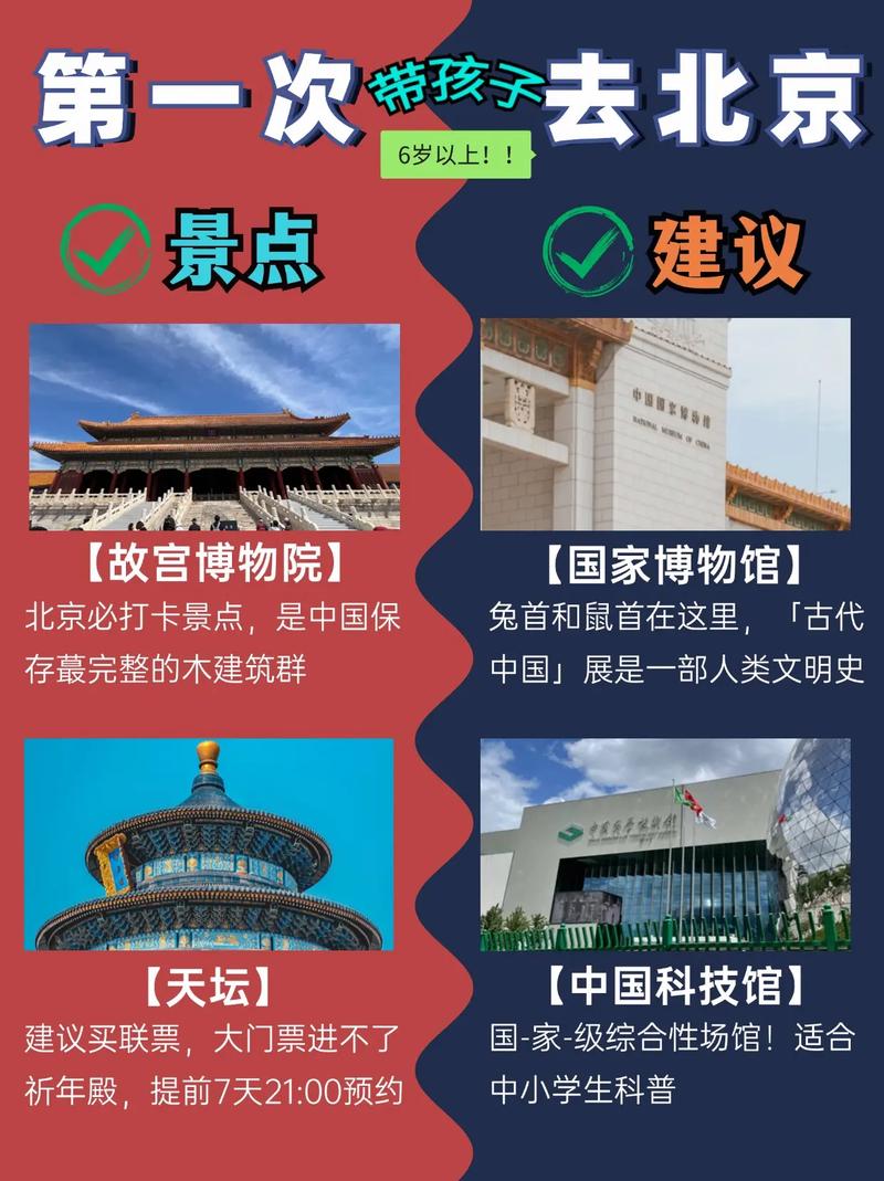 6岁儿童北京旅游攻略