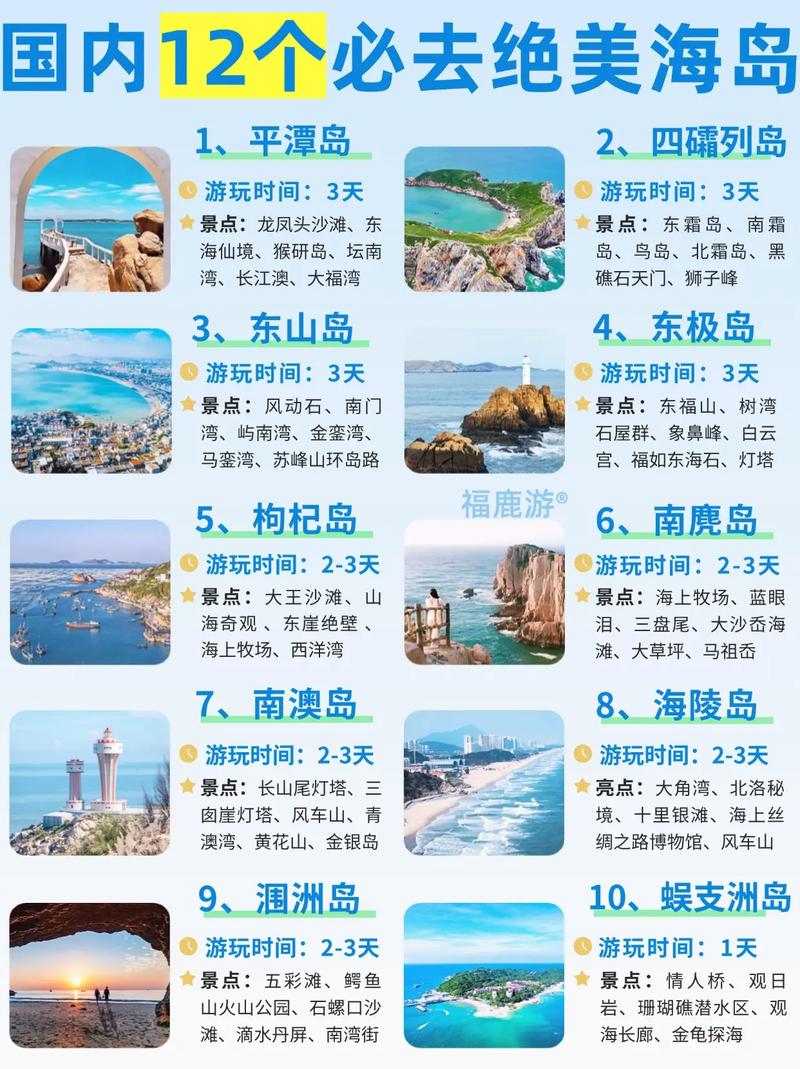 海边旅游景点排行国内