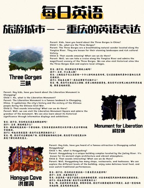 著名旅游景点英文名称