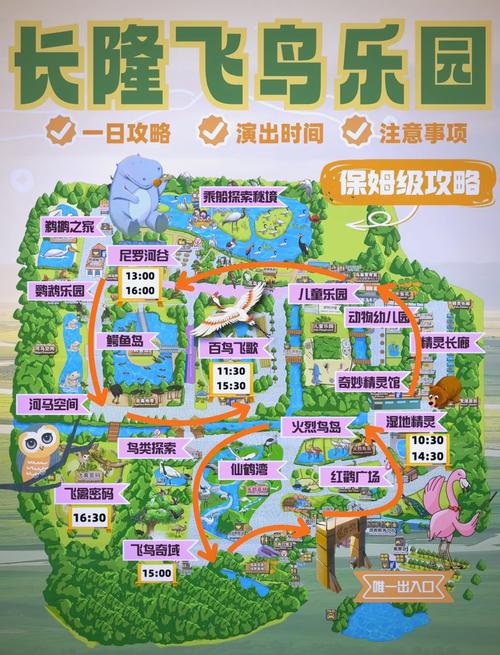 长隆飞鸟乐园旅游攻略