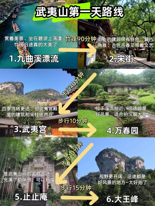 武夷山的旅游景点介绍