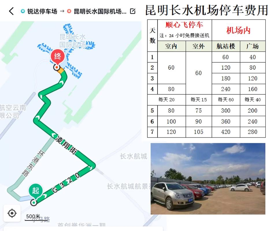 昆明长水机场停车攻略
